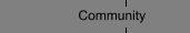 Community
